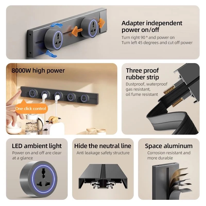 เต้ารับติดผนังพร้อมสวิตช์ คุณภ - Home Outlet Bathroom บทวิจารณ์และราคา