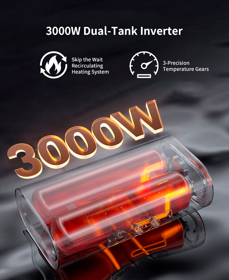 เครื่องทำน้ำอุ่นไฟฟ้า 3000W ปร - Home Outlet Bathroom บทวิจารณ์และราคา