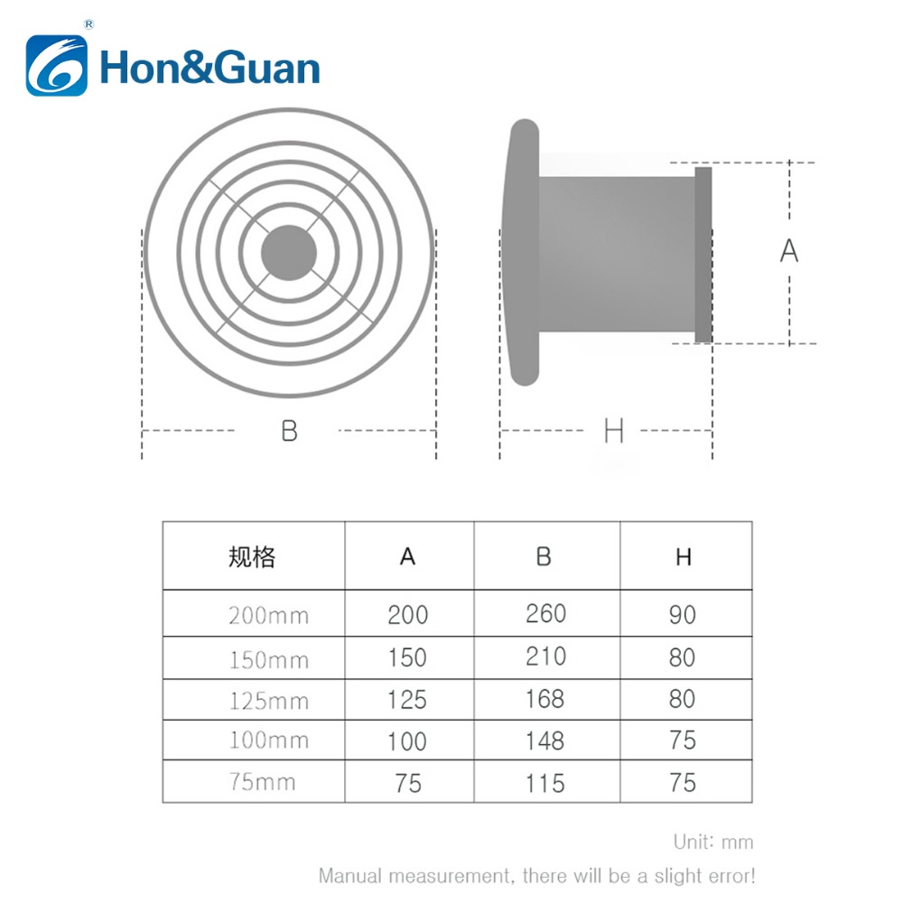 Hon & Guan 3 ~ 8 ''รอบพลาสติก  - Home Outlet Bathroom บทวิจารณ์และราคา