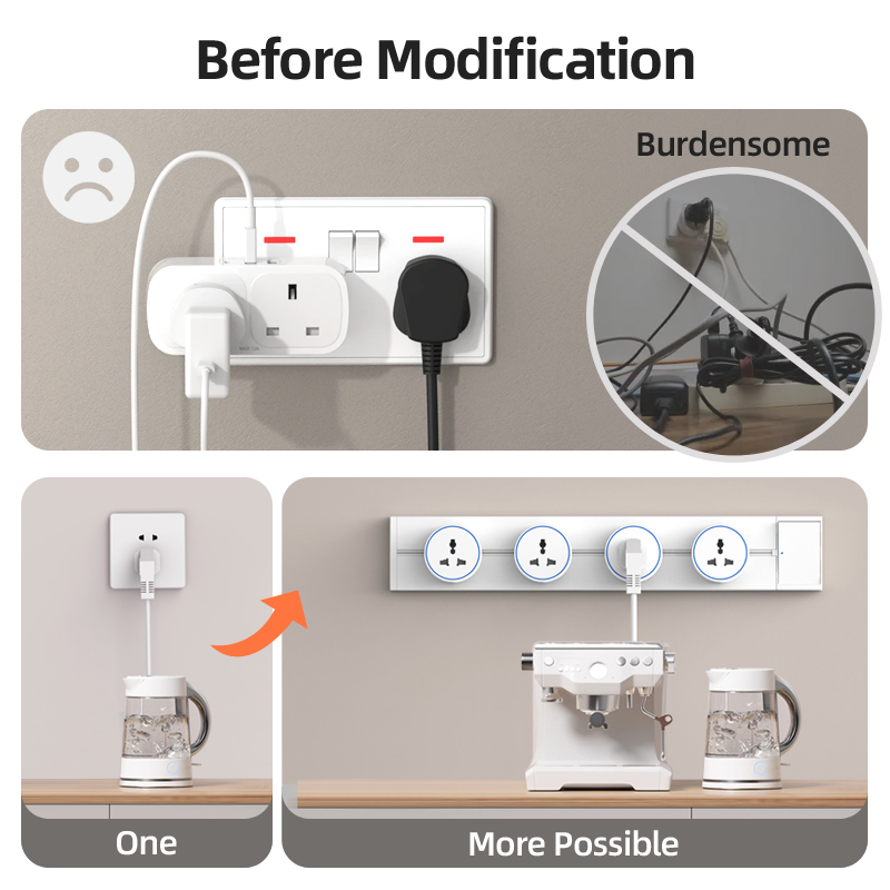 เต้ารับรางปลั๊กไฟมาตรฐาน EU UK - Home Outlet Bathroom บทวิจารณ์และราคา